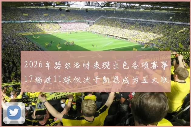 2026年瑟尔洛特表现出色各项赛事17场进11球仅次于凯恩成为五大联赛新星
